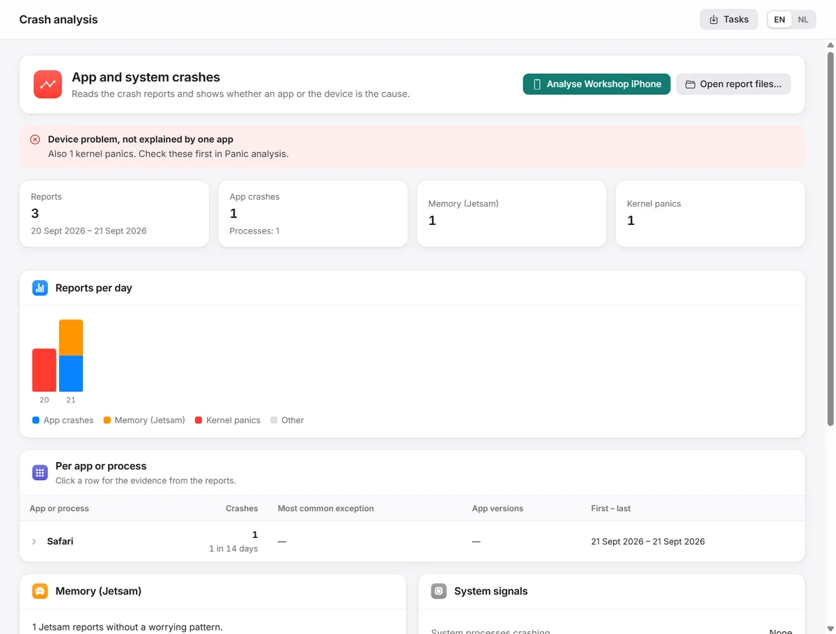 Crash analysis with reports per day and per app