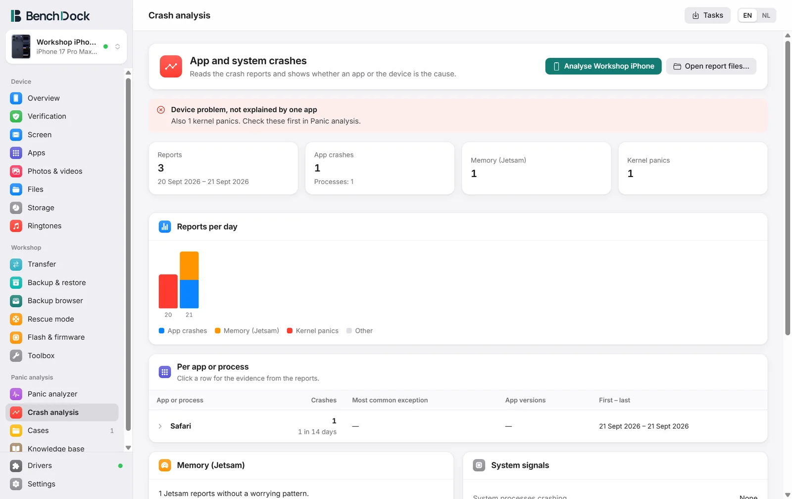 Crash analysis with the conclusion, the reports per day and the crashes per app