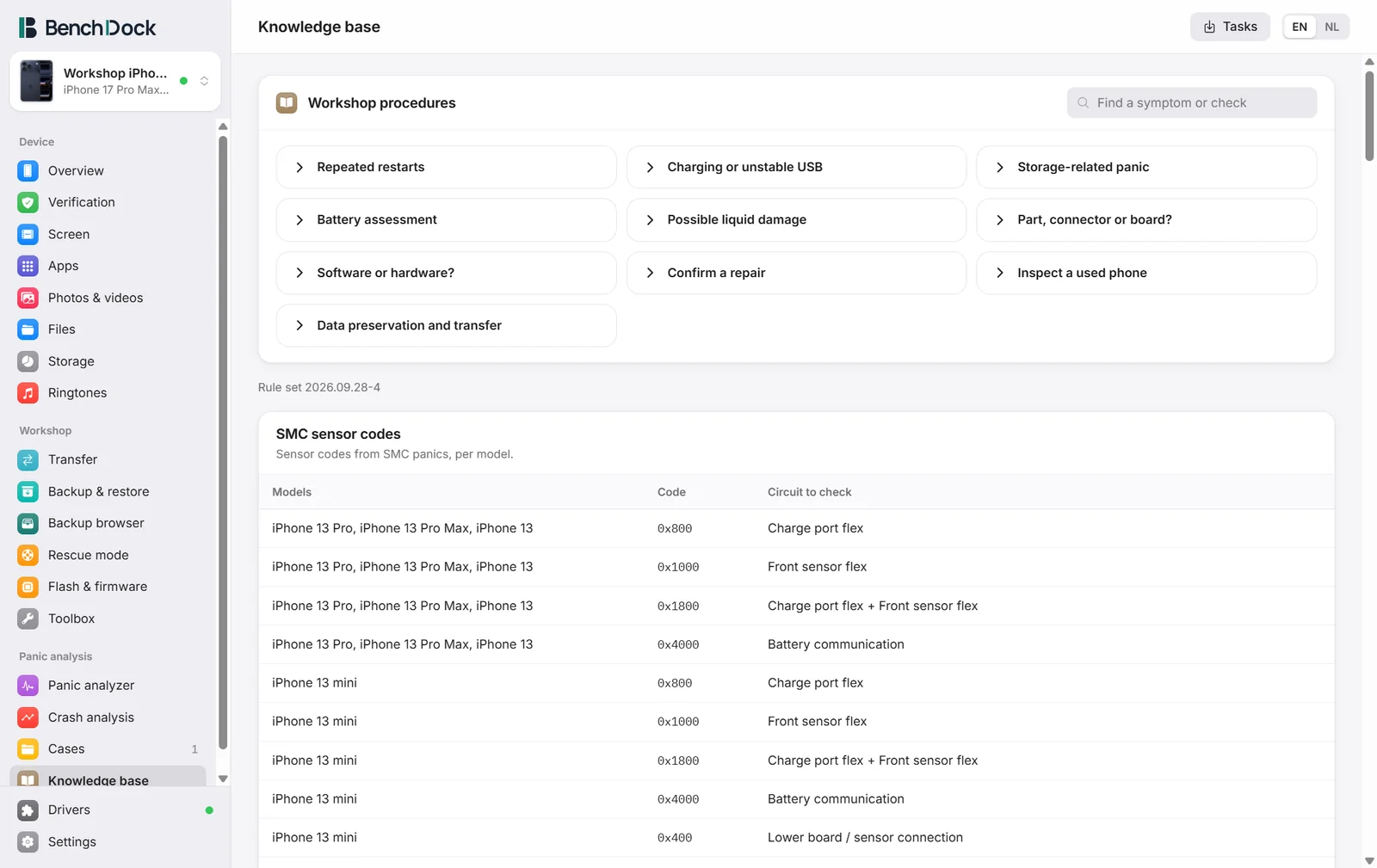 The knowledge base with the workshop procedures and the SMC sensor codes