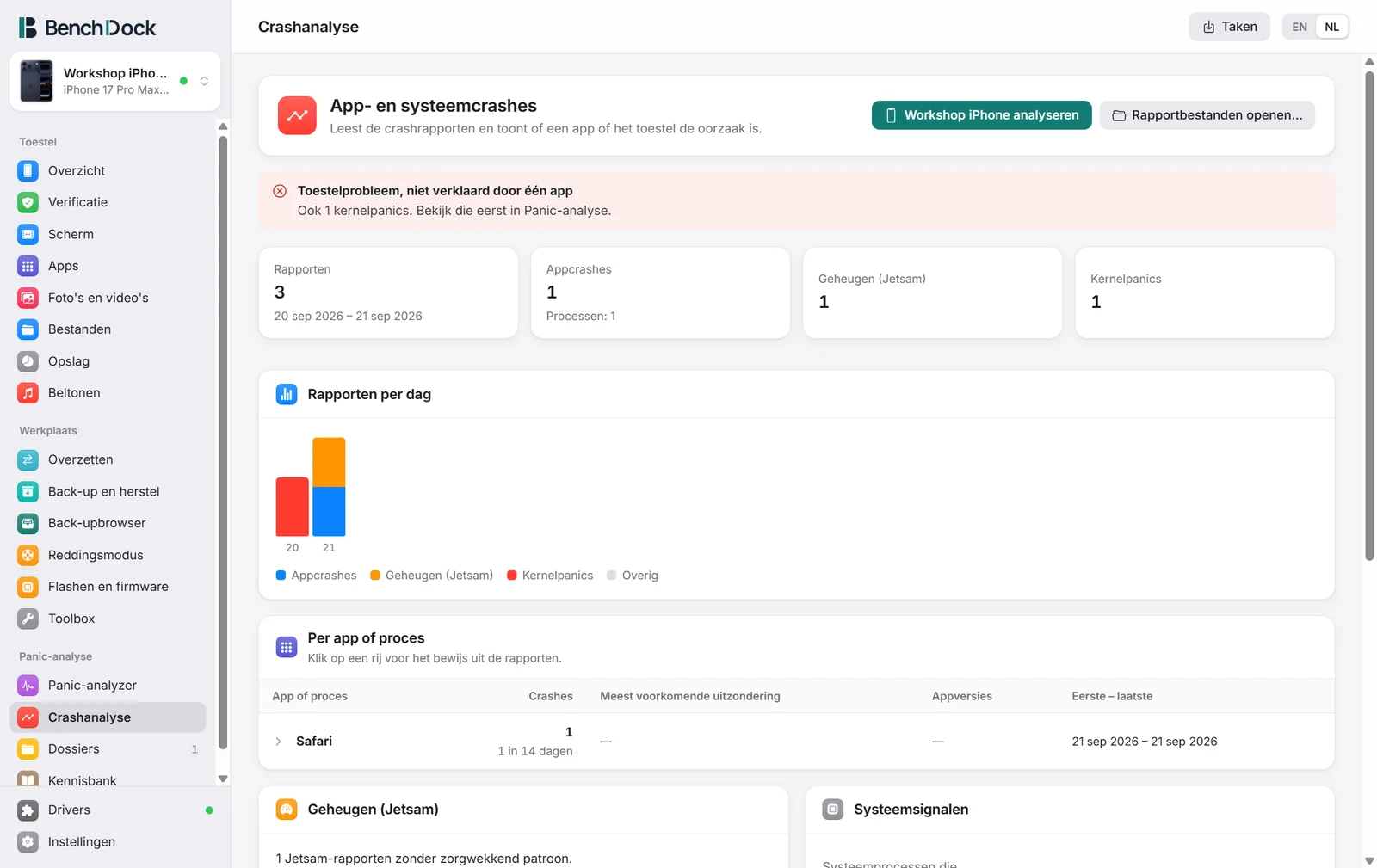 Crashanalyse met de conclusie, de rapporten per dag en de crashes per app
